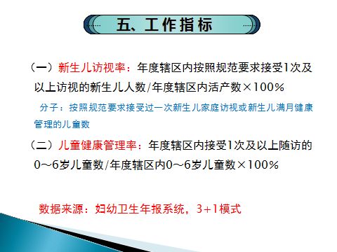 国家公卫培训课件 解读新版0 6岁儿童健康管理服务规范