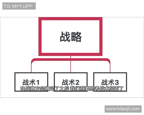 RNG快攻策略分析：胜负背后的战术思考与团队配合探讨