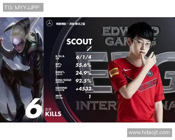 EDG战队中路突破战术解析与实战应用详解